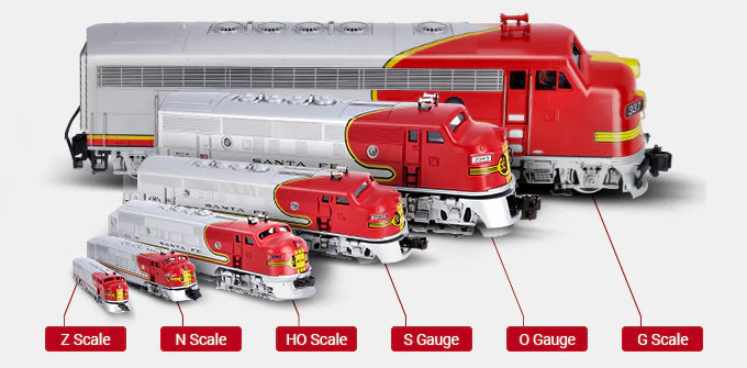 Master Your Model Railroad Empire